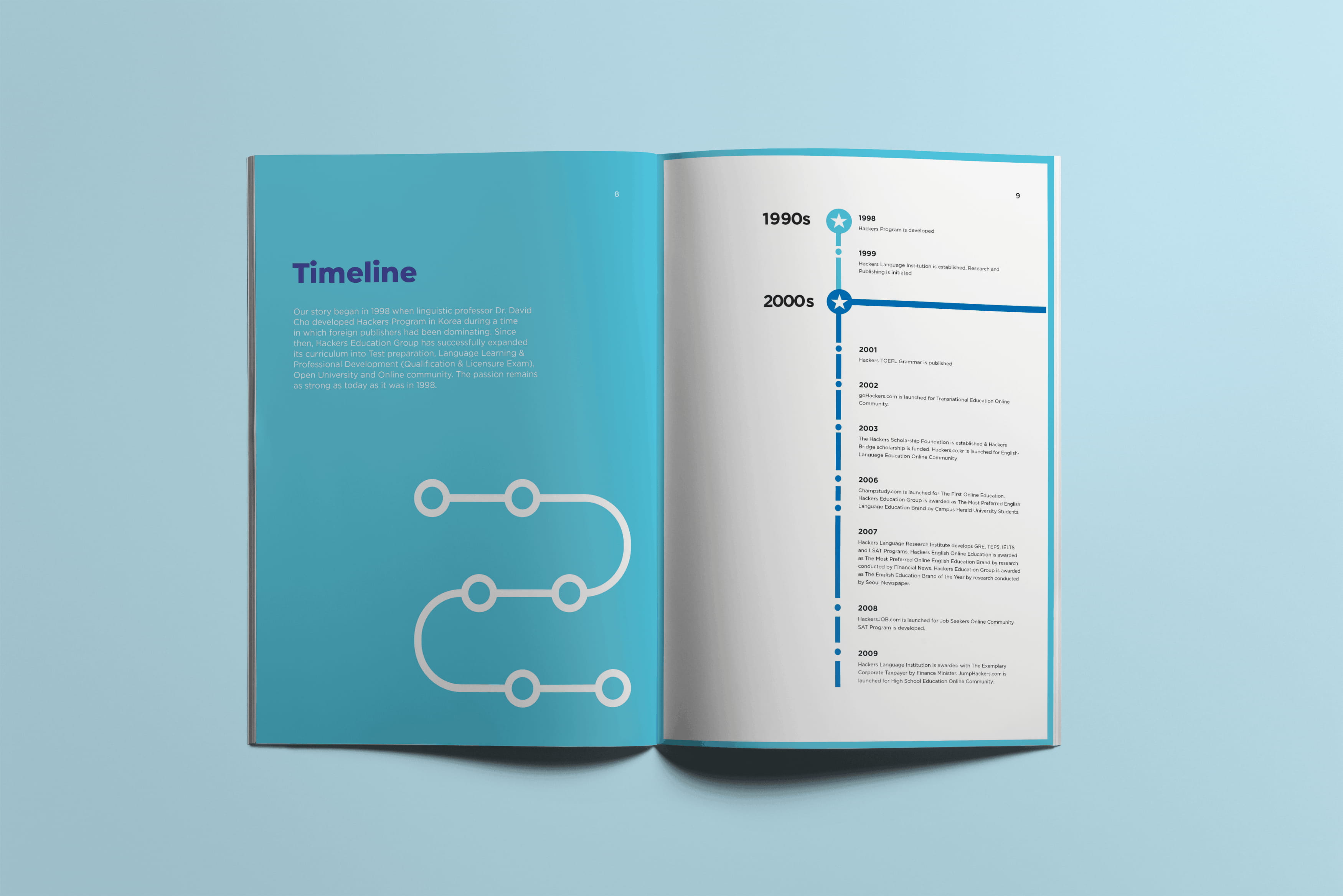 Hack Voca editorial spread
