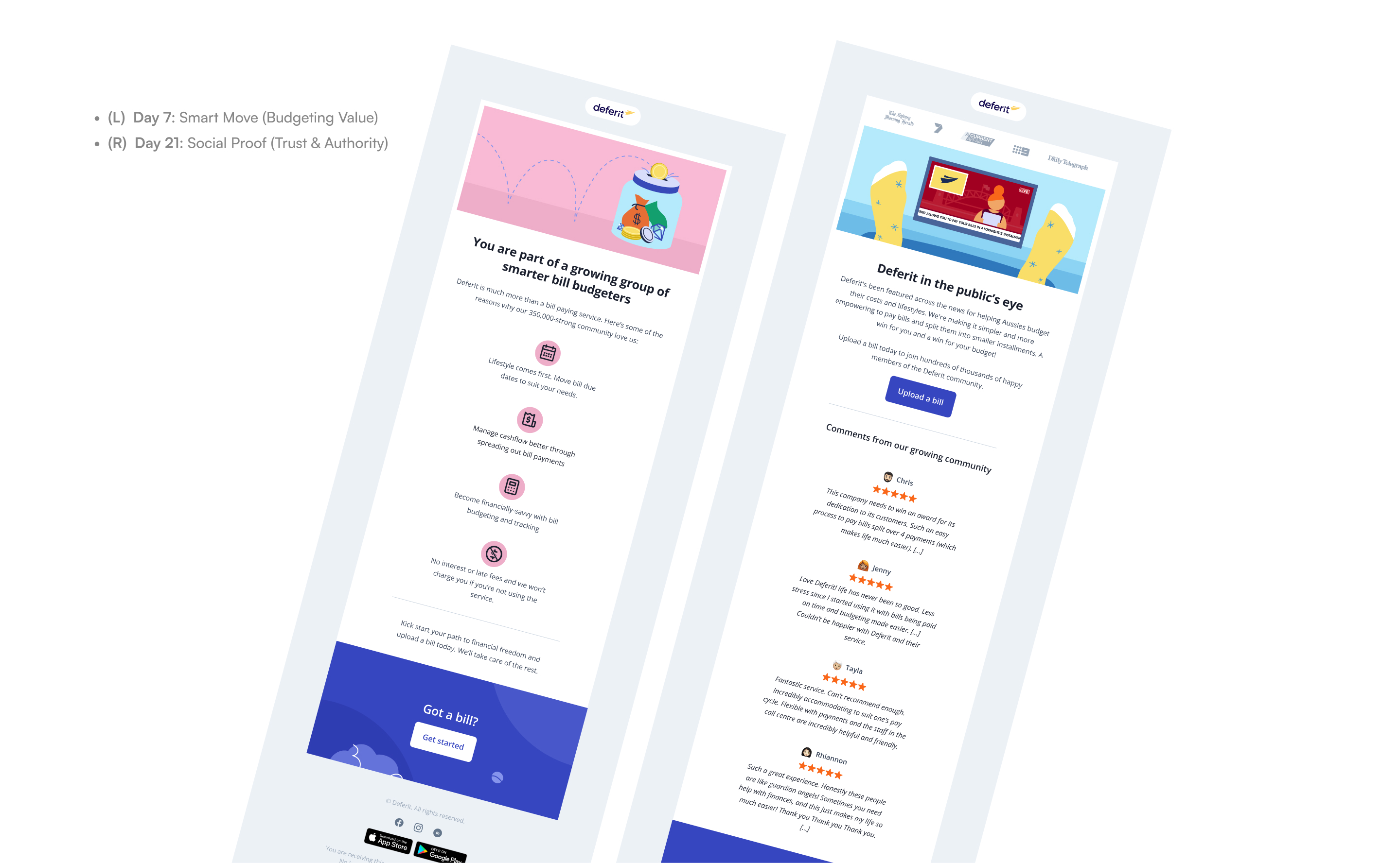 The 45-Day Lifecycle Design 2