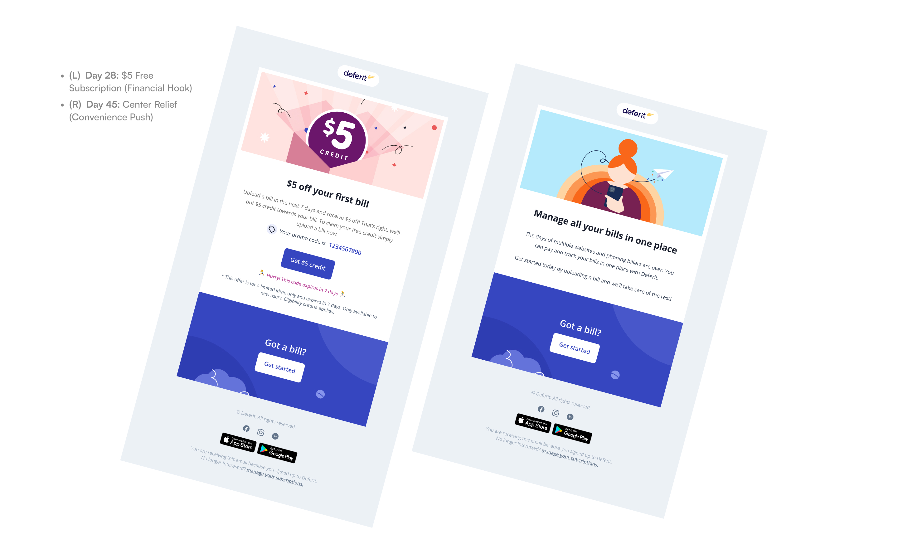 The 45-Day Lifecycle Design 3