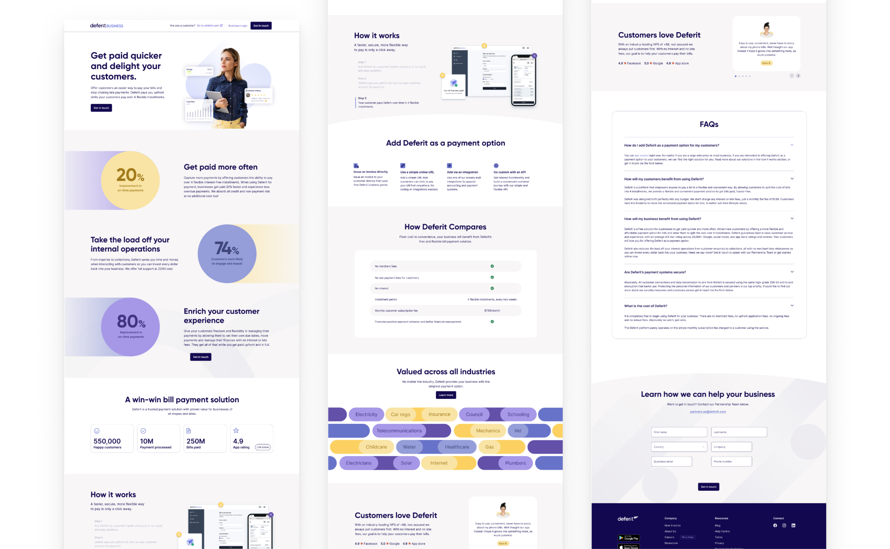 Deferit final B2B website