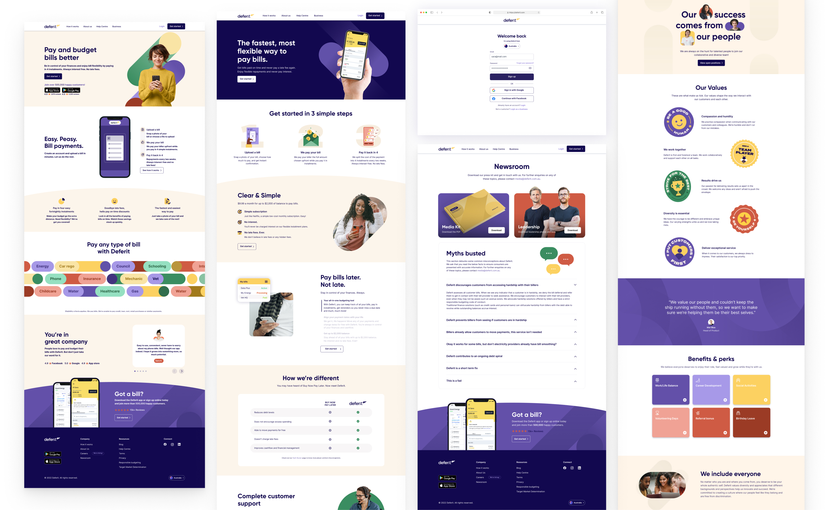 Deferit final B2C website
