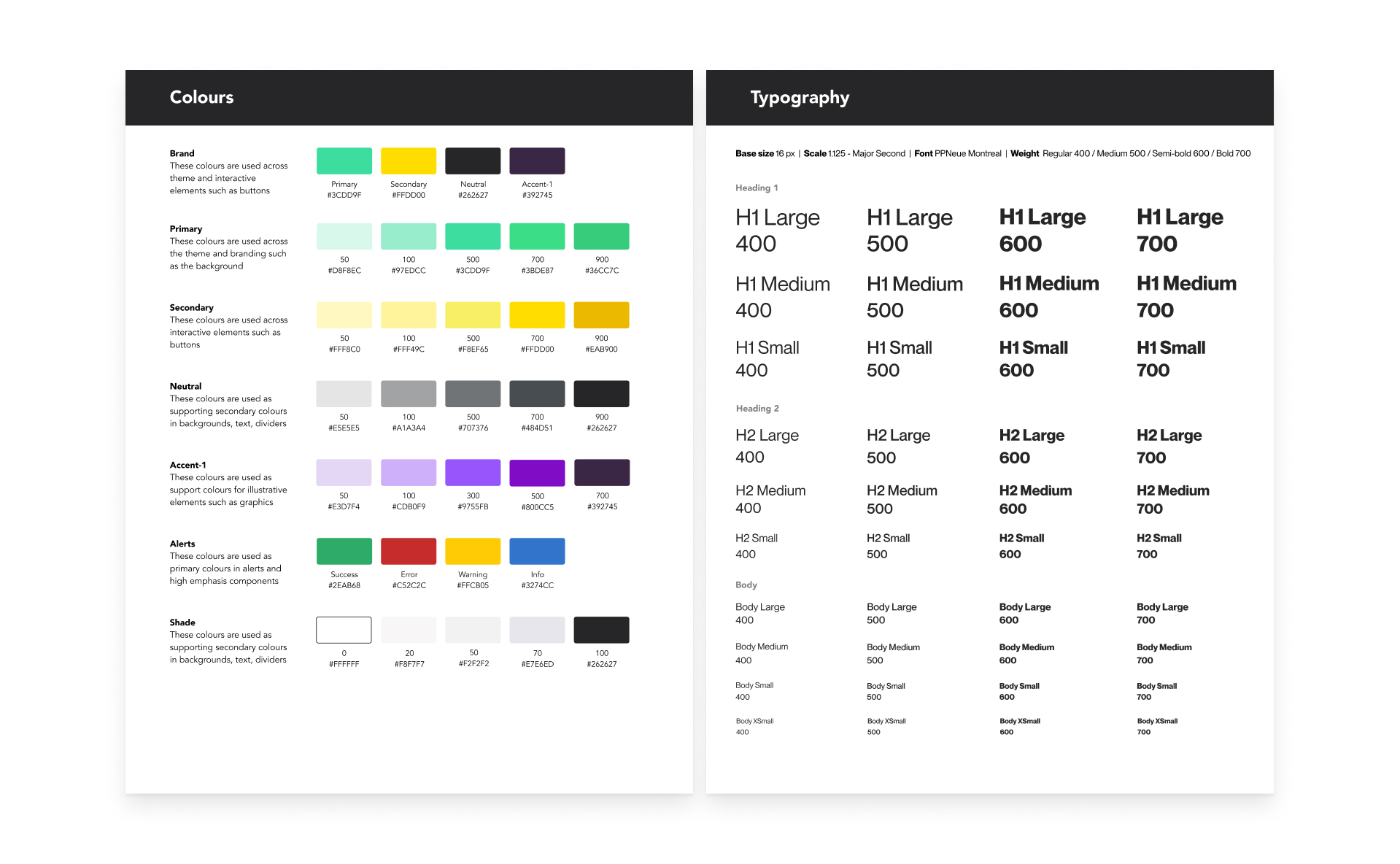 Driva existing design system