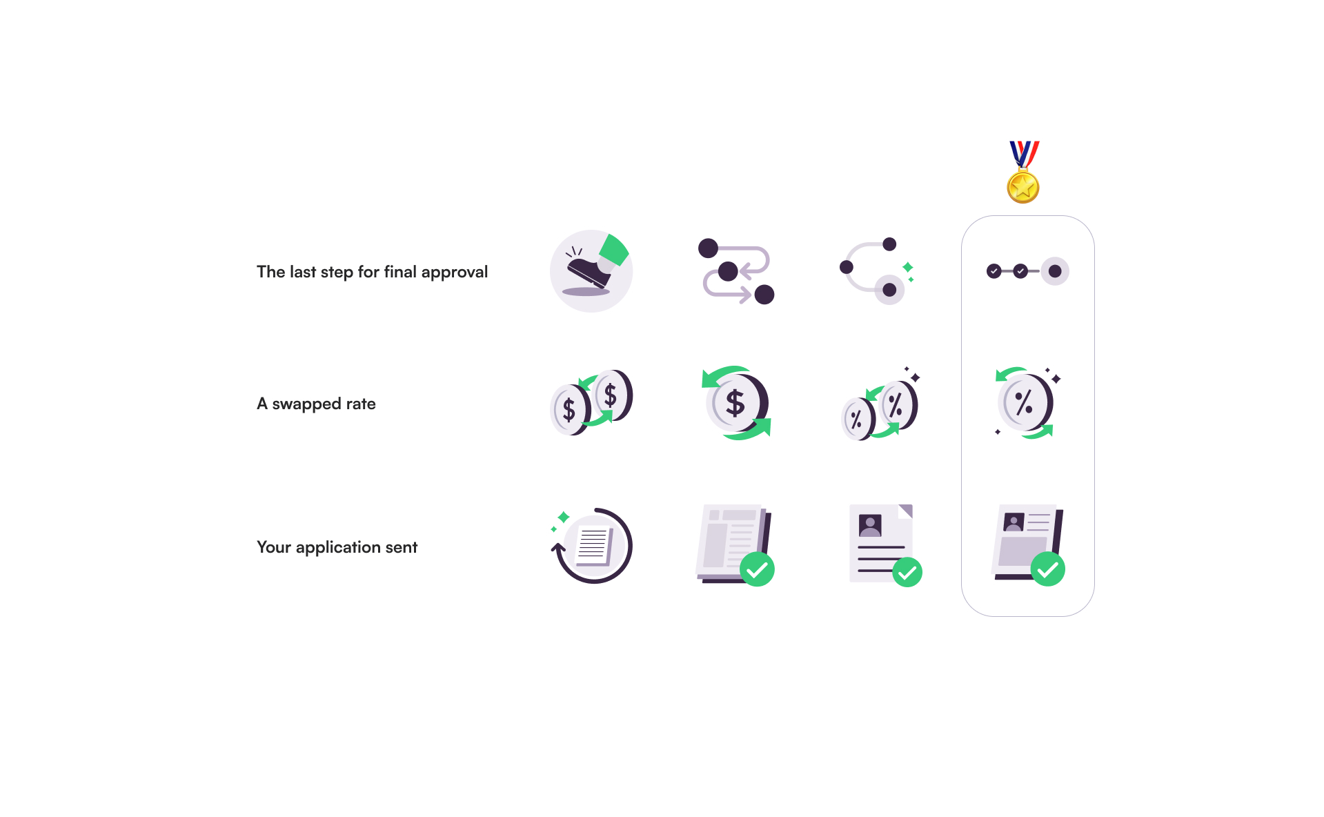 Driva icon exploration draft 2